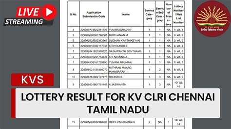 chennai lottery result